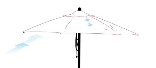 Single Wind Vent Patio Umbrella