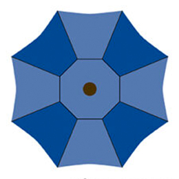 1 Alternating Vent & Panels octagon-shaped patio umbrella canvas