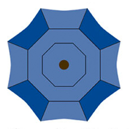 1 Alternating vents on octagon-shaped patio umbrella canvas