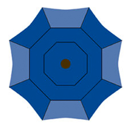 3 Alternating vents on octagon-shaped patio umbrella canvas