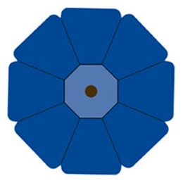 4 Valences on octagon-shaped patio umbrella canvas