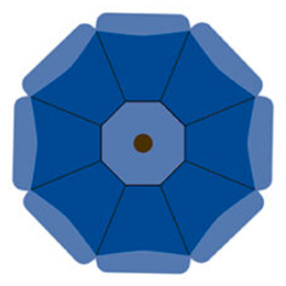 5 Valences on octagon-shaped patio umbrella canvas