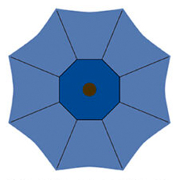 Contrasting Vent octagon-shaped patio umbrella canvas
